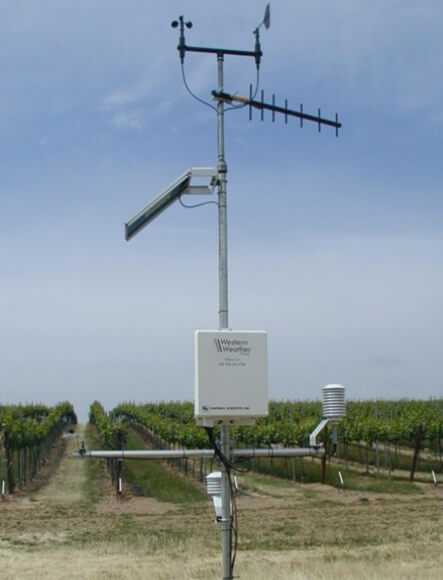 Automatic Weather Monitoring Station
